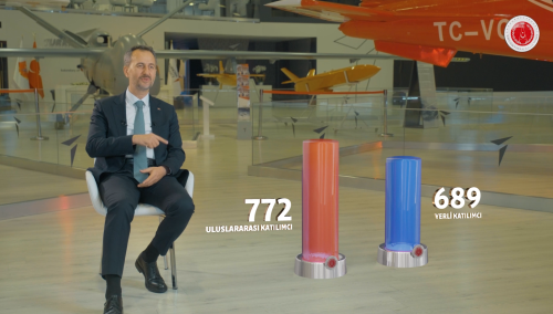 Tüm Dünyanın Yakından Takip Ettiği Idef’23’e İlişkin Video Mesaj Yayımlandı