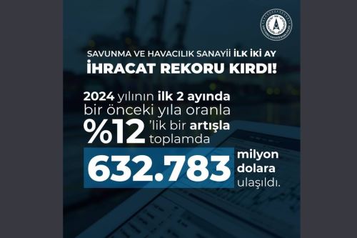Türk Savunma ve Havacılık Sanayii 2024 Yılı İlk 2 Ay İhracat Rakamları 
